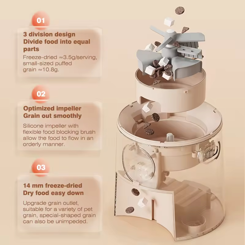 remote-controled smart automatic feeder