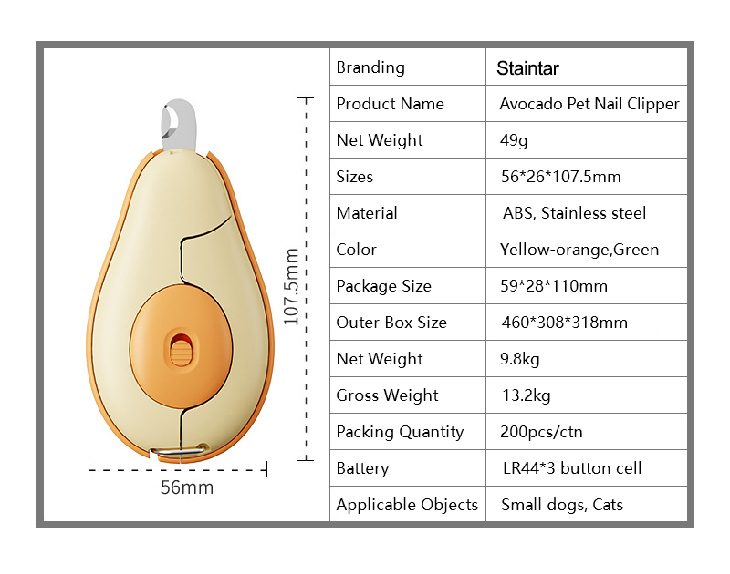 Avocado Pet Nail Clippers XSGP-0047