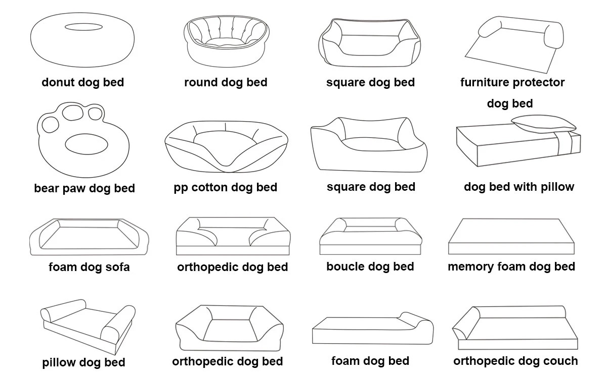 Sample Customization
