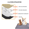 Multi-level Pet Incontinence Pad XSPD-0002