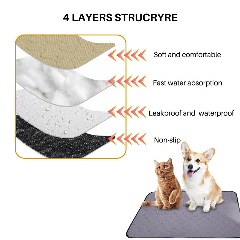 Multi-level Pet Incontinence Pad XSPD-0002