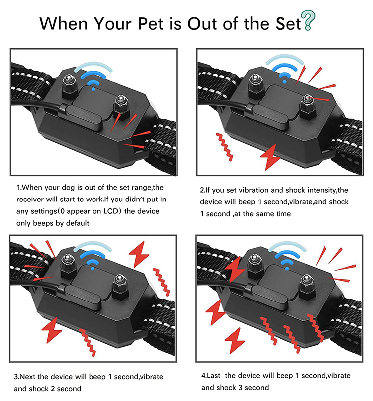 Multifunctional Pet Tracker XSPR-0001