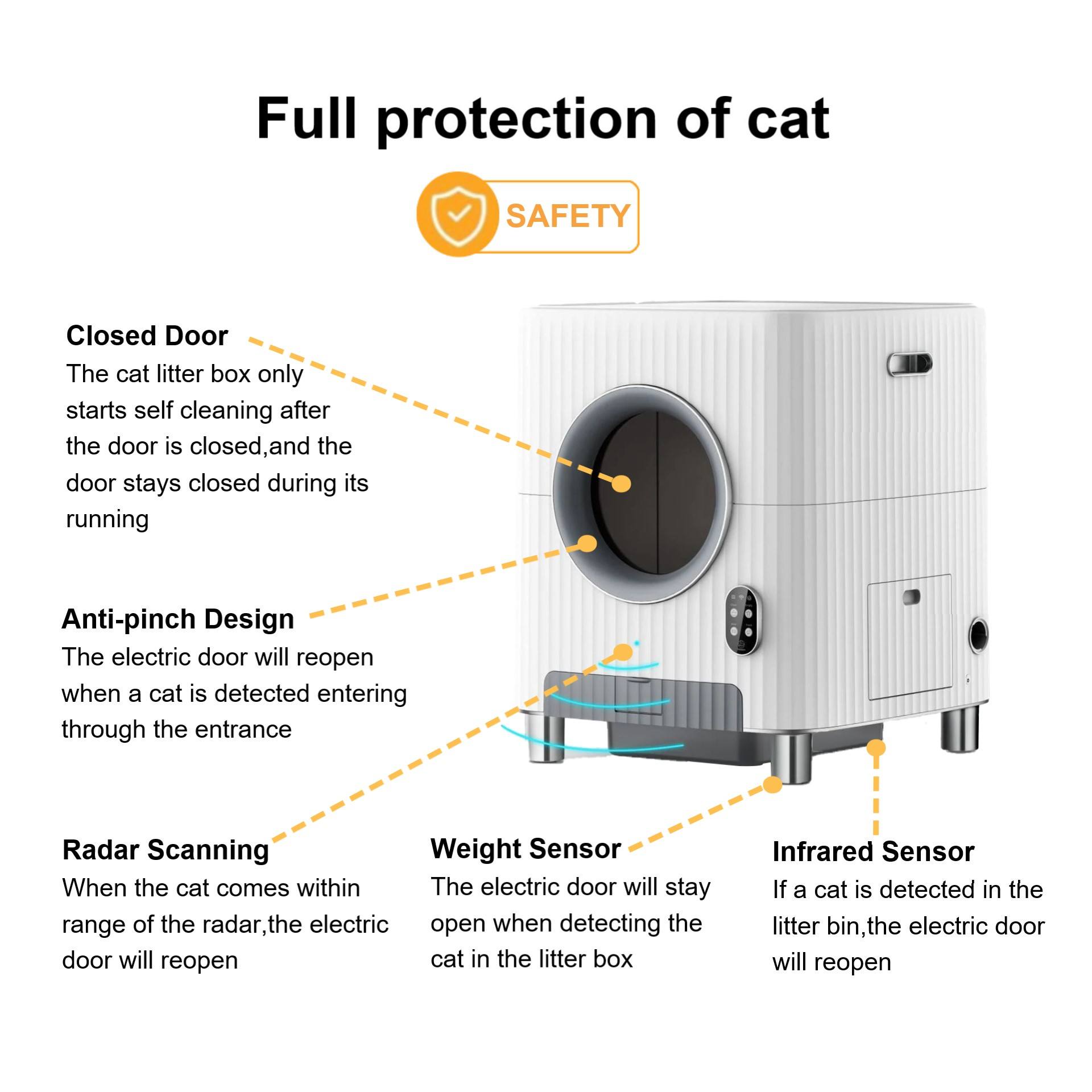 Smart Cat Litter Box XSAL-0006