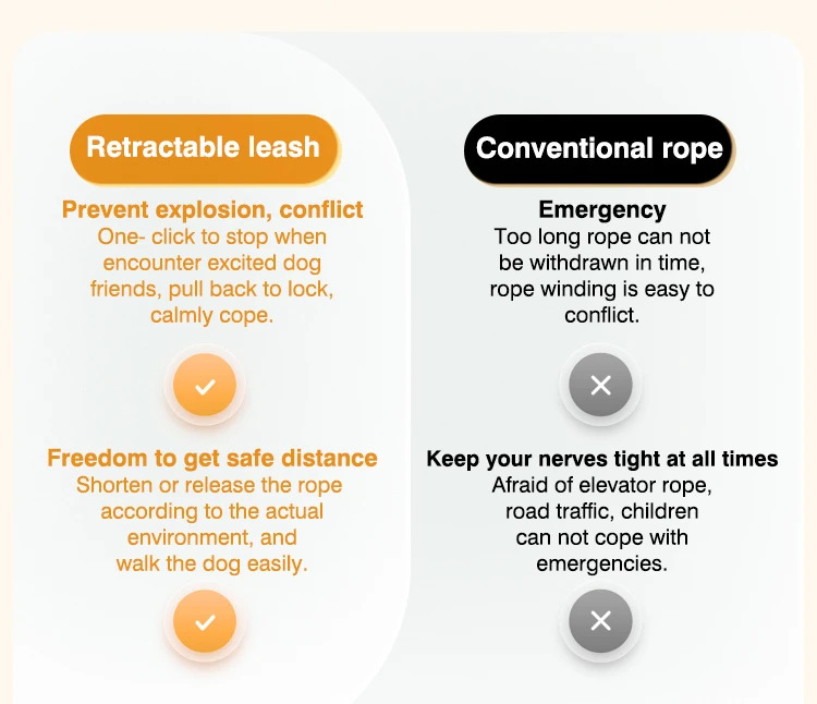 Mini Pet Leashes XSPL-0002A