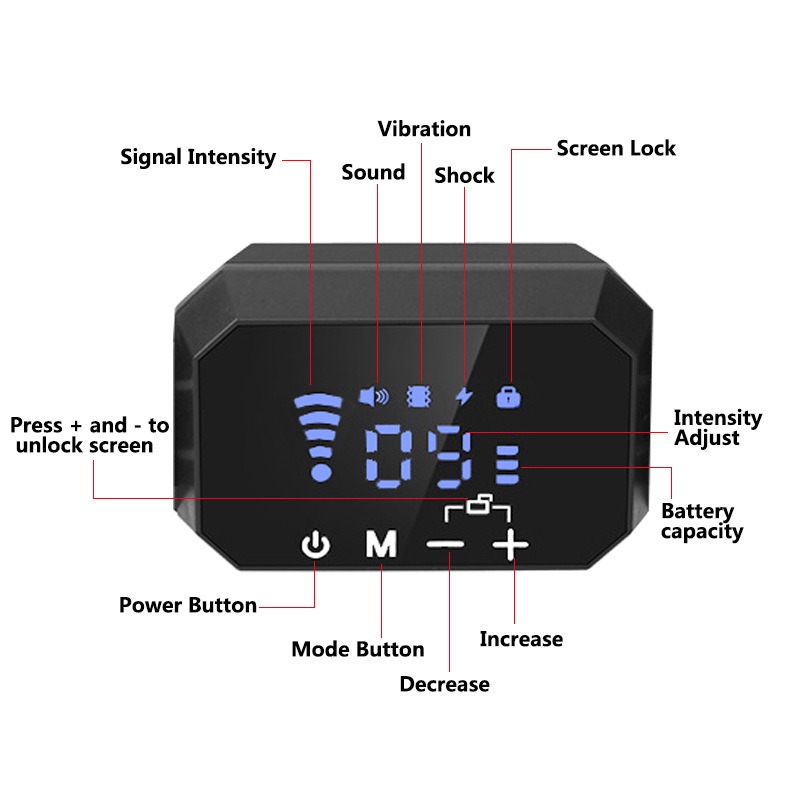 Multifunctional Pet Tracker XSPR-0001