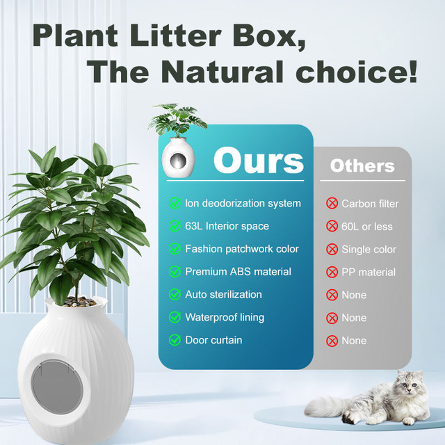 Smart Cat Litter Box XSAL-0002