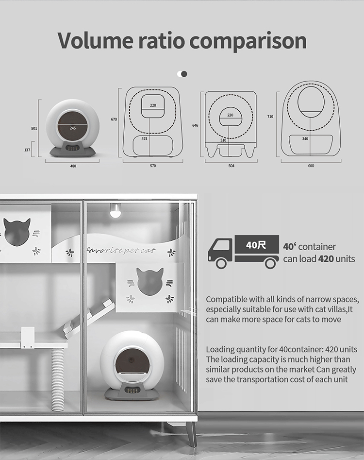 Smart Cat Litter Box XSAL-0004