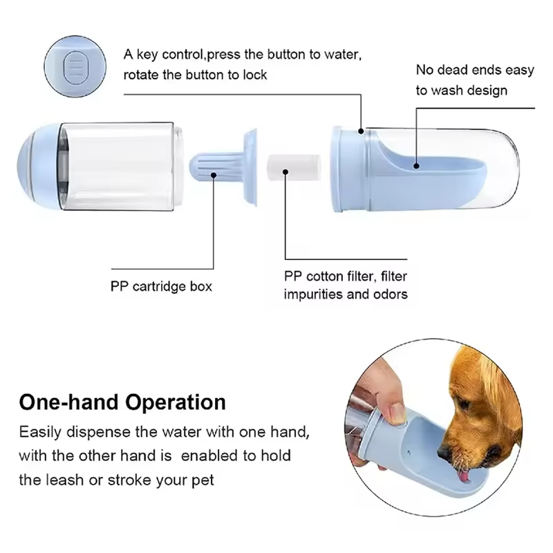 Portable Pet Travel Bottle XSWB-0001