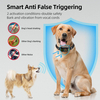Watchlike Pet Tracker XSPR-0006