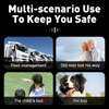 Intelligent Pet Tracker XSPR-0002
