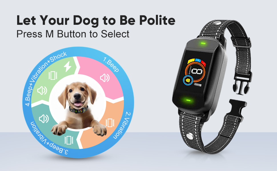 Watchlike Pet Tracker XSPR-0006