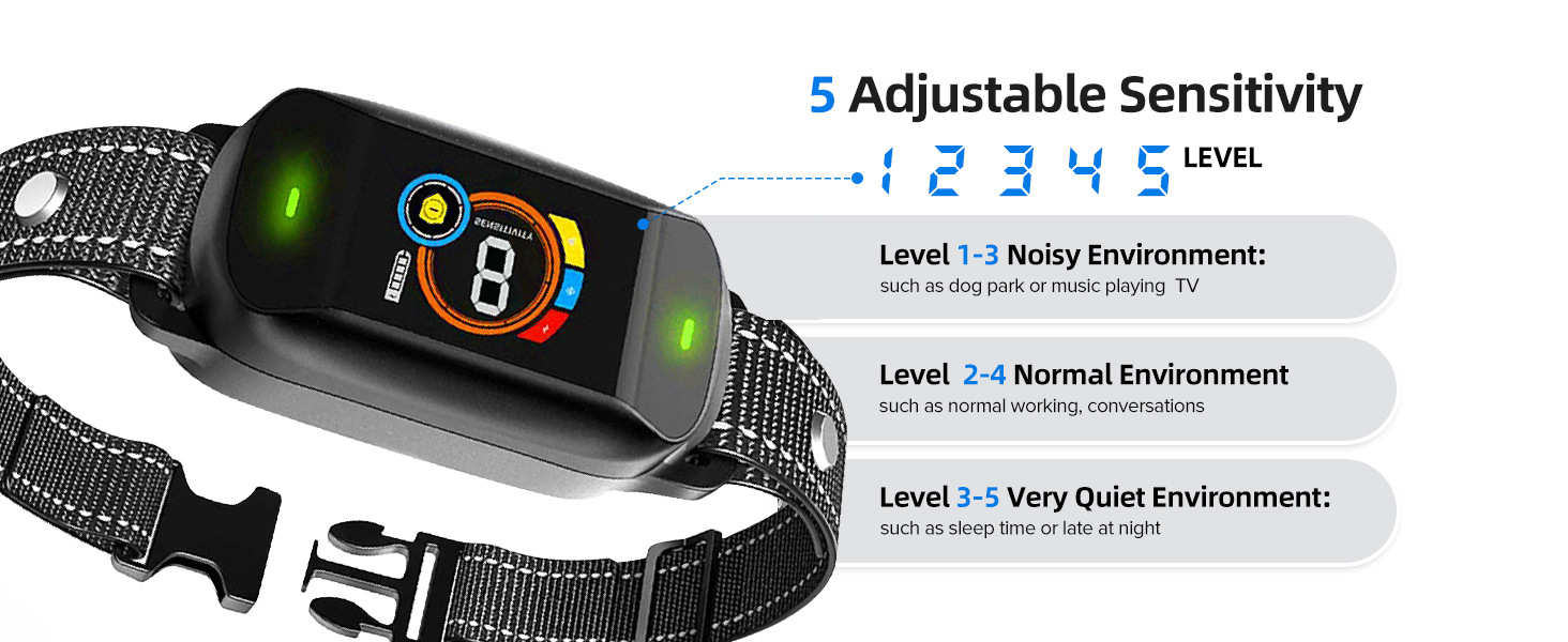 Watchlike Pet Tracker XSPR-0006