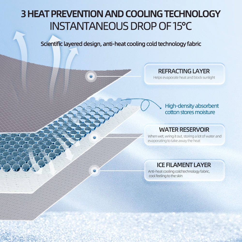 Cooling Pet Clothes XSCP-0014