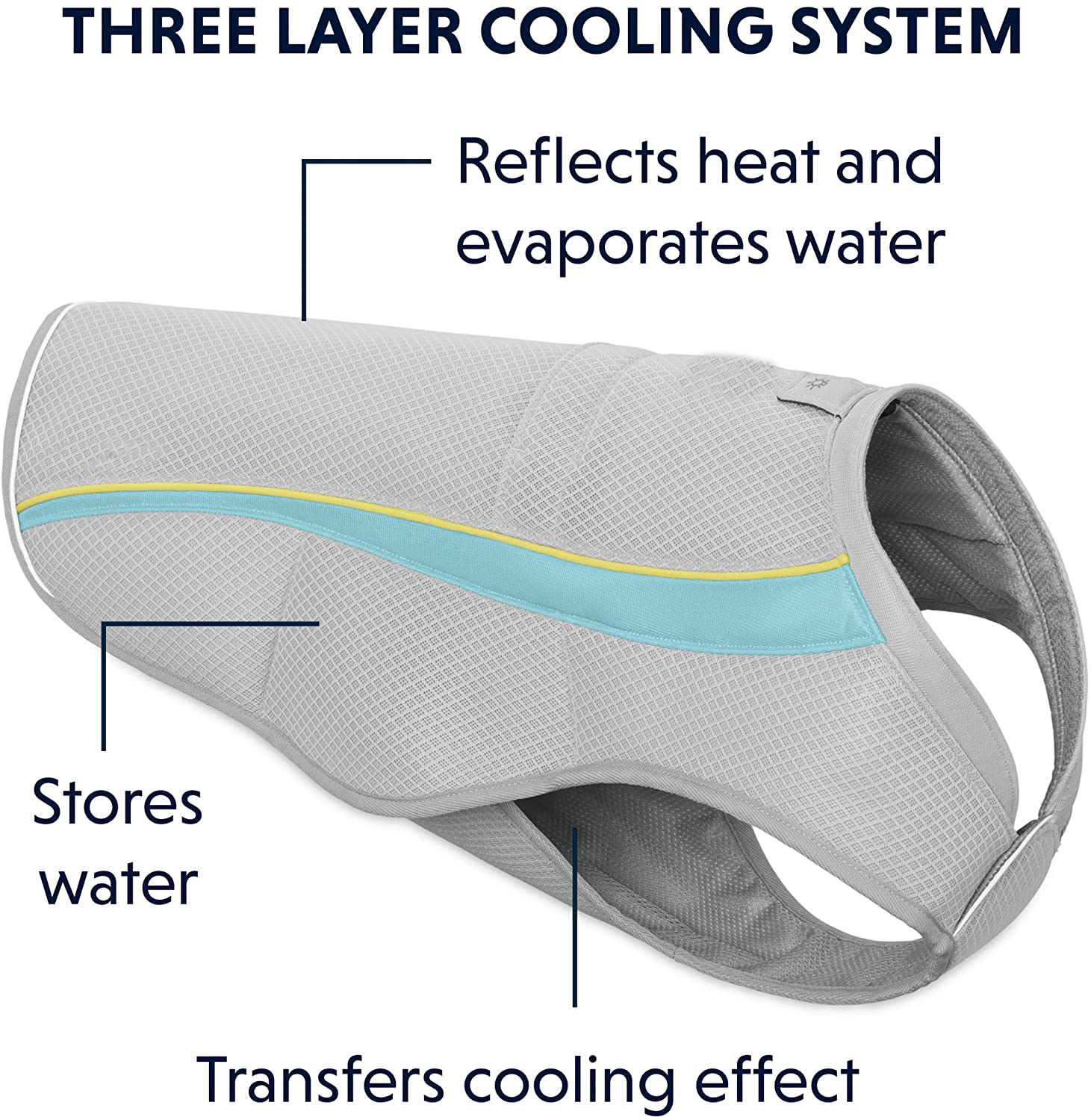 Cooling Pet Clothes XSCP-0014