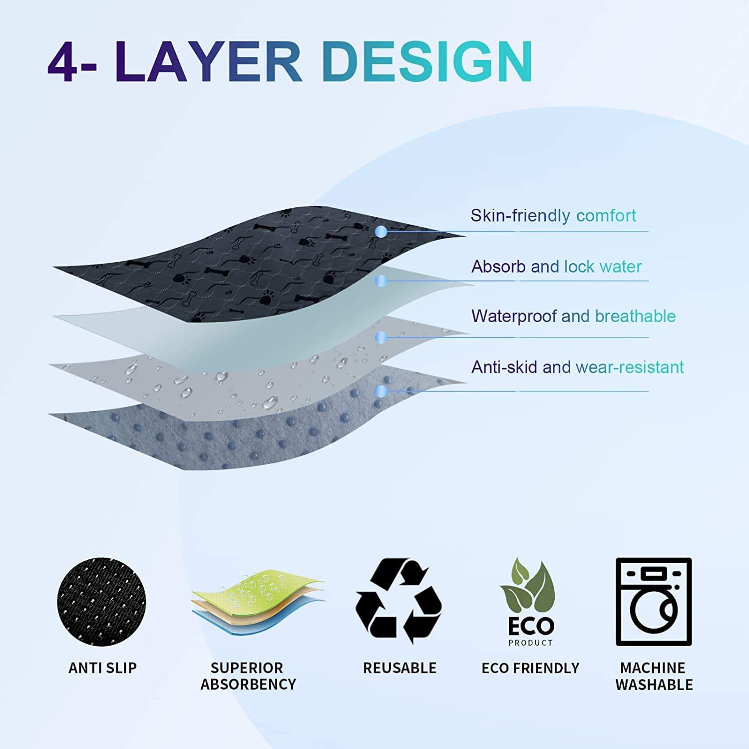 Multi-level Pet Incontinence Pad XSPD-0002